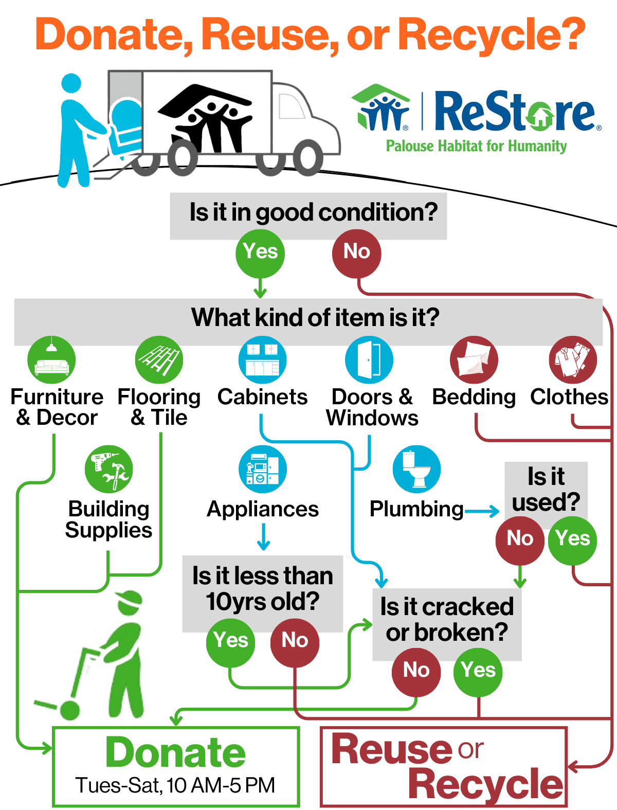 Spring Cleaning